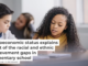 Gaps in academic achievement emerge as early as first grade. Fly View Productions/E+ via Getty Images